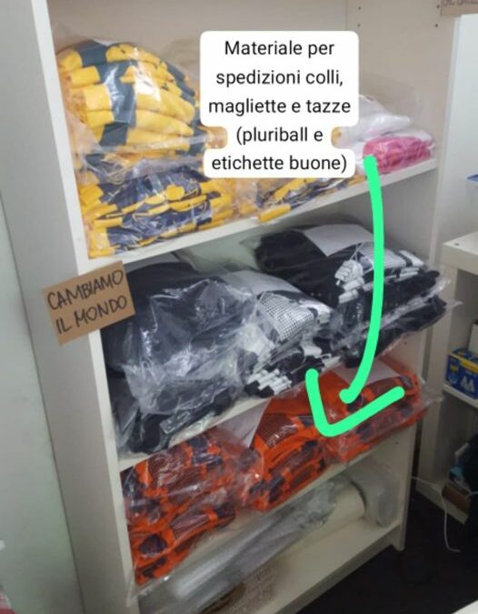 Le magliette “giuste”