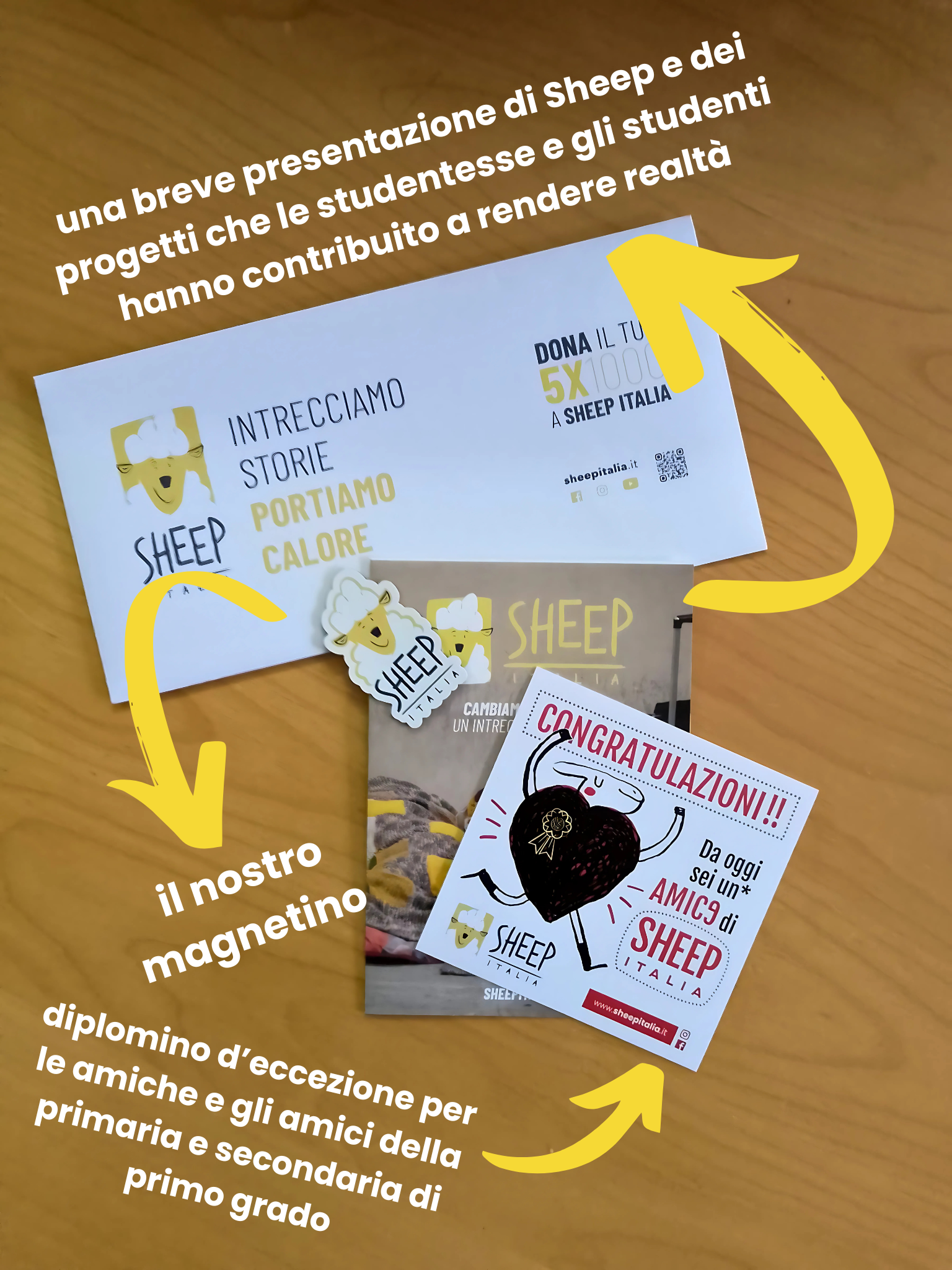 Kit di Ringraziamento